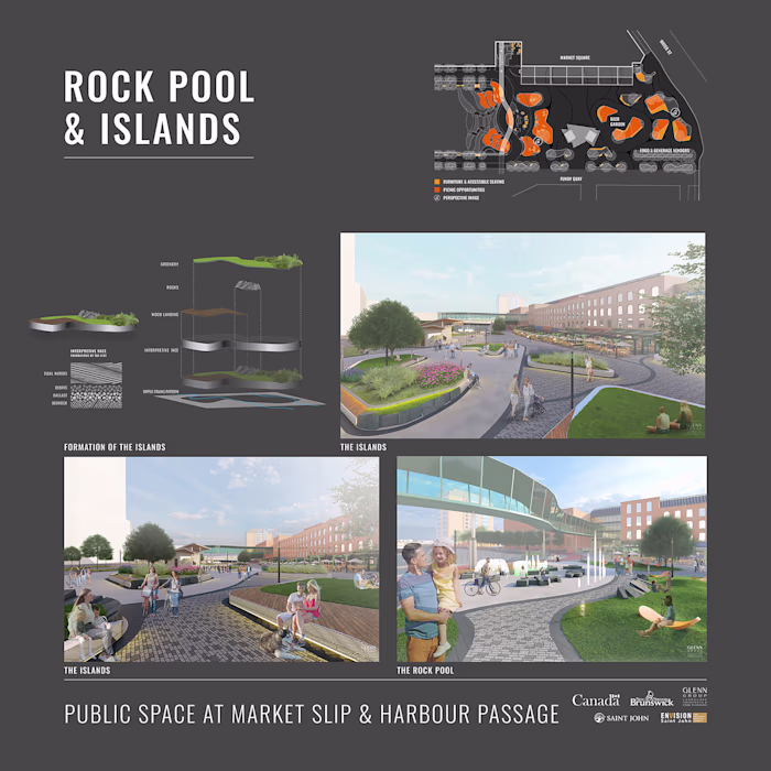 Schematic Architectural Designs