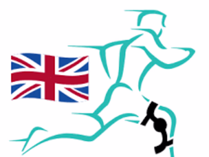 Wordpress | WooCommerce |Better Braces