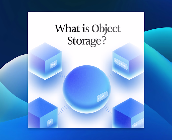 Designed a poster while having fun with inner shadows