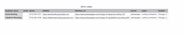 :This tool turns public directory-style