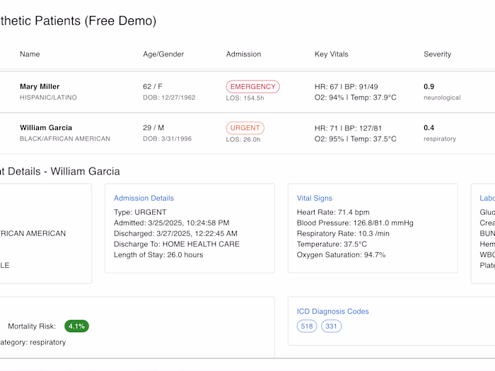 Synthetic Patient Data Generator