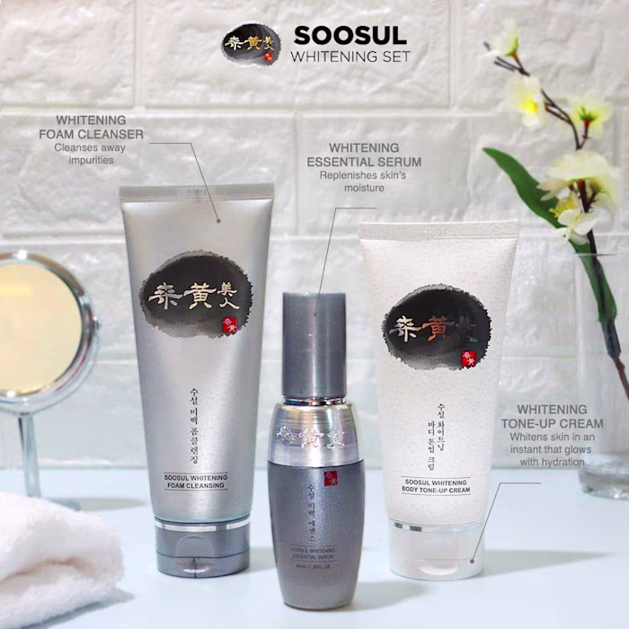 Creatives for Digital Marketing