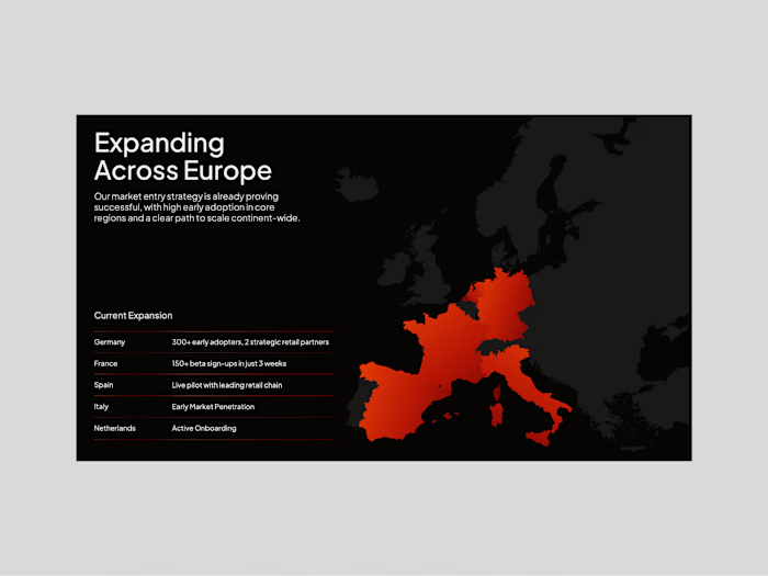 Scopestor Pitch Deck - Seed Round Deck (NDA Project)