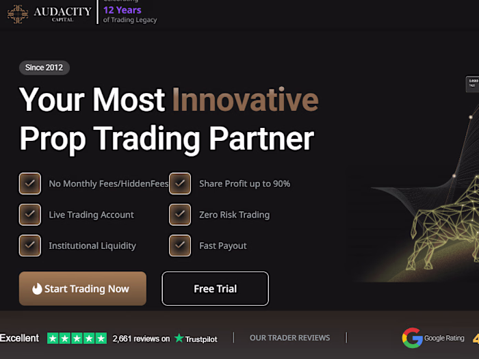 Performance Marketing for Prop Firm, Revenue Doubled in 3 month.