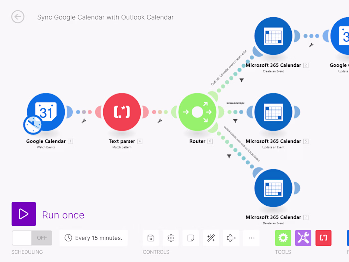 Shipping service Integration 
