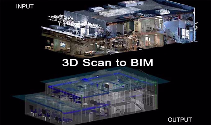SCAN-TO-BIM FOR A RESIDENCIAL BIULDING