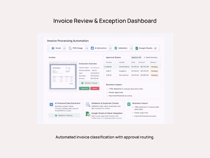Invoice Processing Automation Project