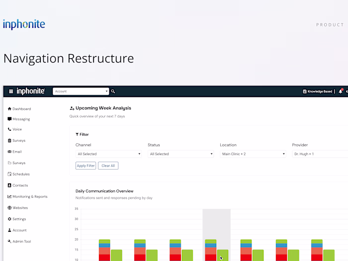 Inphonite Navigation Restructure