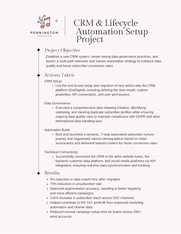 CRM & Lifecycle Automation Setup Project for Universal Music...