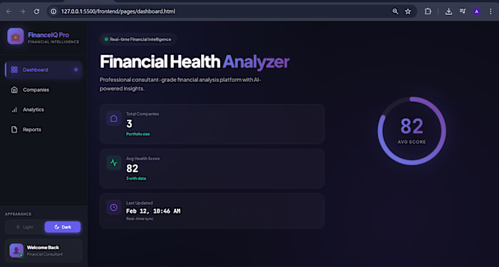 Financial Health Dashboard for Business Decisions