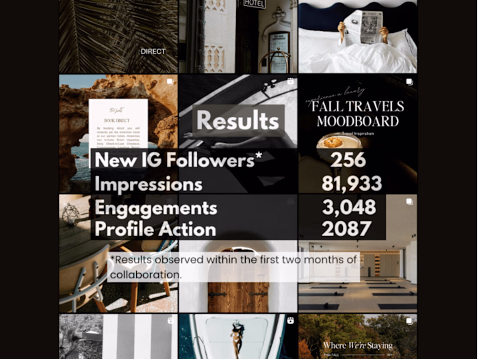 Repositioning SSGoldTravel as a Premier LuxuryTravel Concierge S