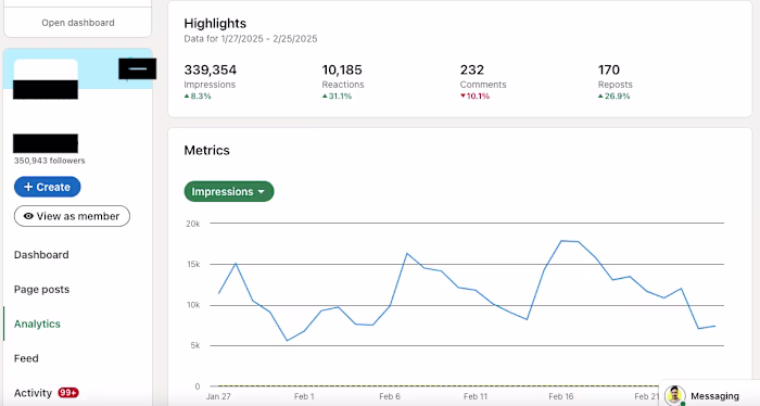 Linkedin Page Grown from 0 to 350K Followers