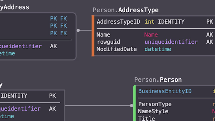 SqlDBM Feature Showcase - YouTube