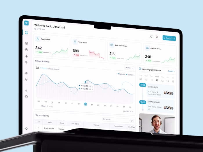 Healthcare Dashboard UI Innovation Explore this cutting-edge...