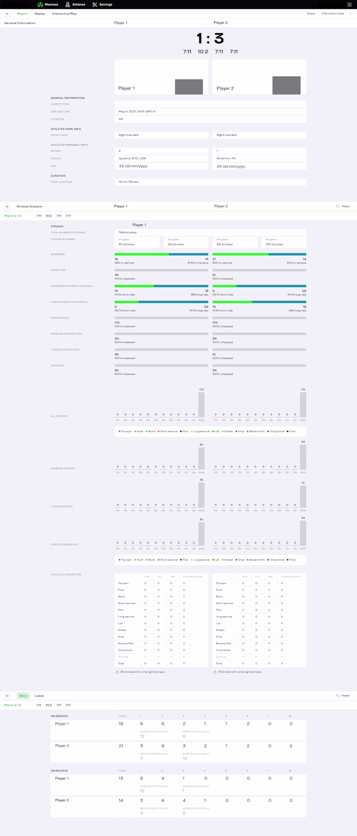 Sport analytics website