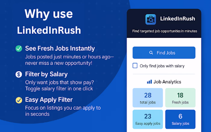 LinkedinRush:- Because Minutes Matter. Apply Fast. Get Hired.