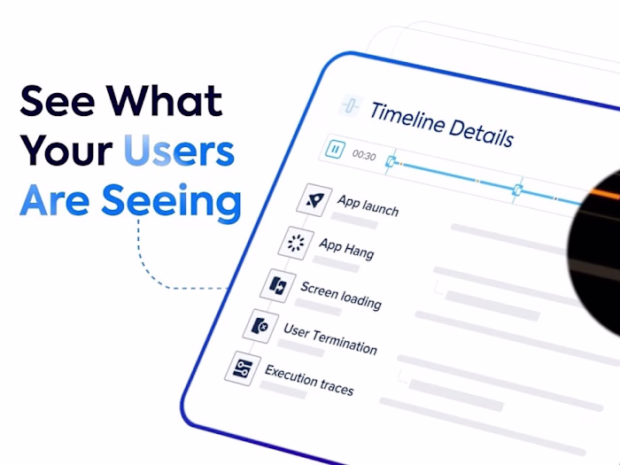 SaaS Explainer Video