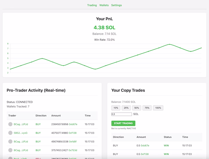 Solana copy trading bot