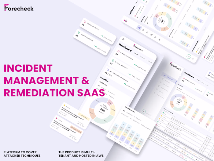 - Auth0 Authorization Integration: Involves AI Model Integra...