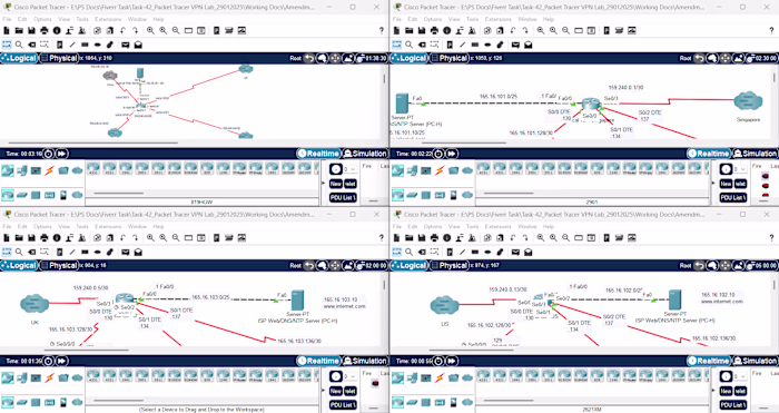 HQ to Multiple Branch connectivity with a secure VPN tunnel  