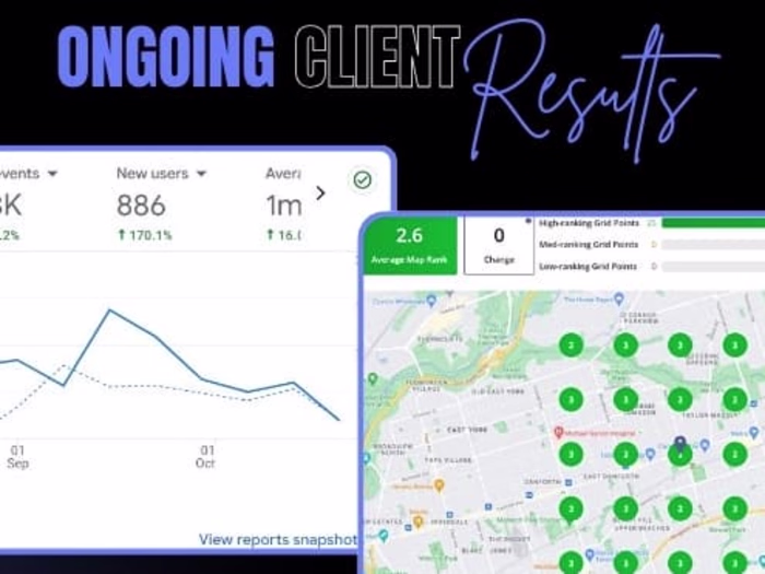 Digital Marketing Success Story - ASM Wireless