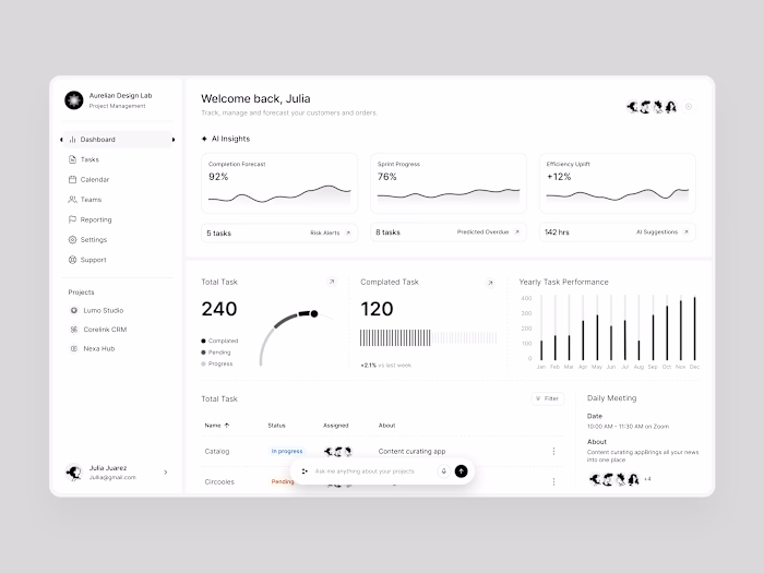 Task Management Dashboard 🚀