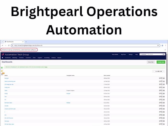 Developing a complete automation pipeline for Brightpearl to...