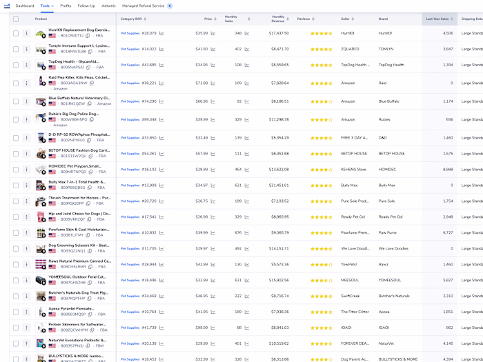 Comprehensive Product Research & Market Analysis