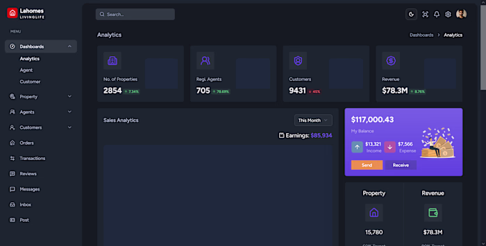 Frontend Design for a Real Estate Dashboard. I was provided ...