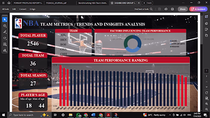 DASHBOARD & REPORT WRITING