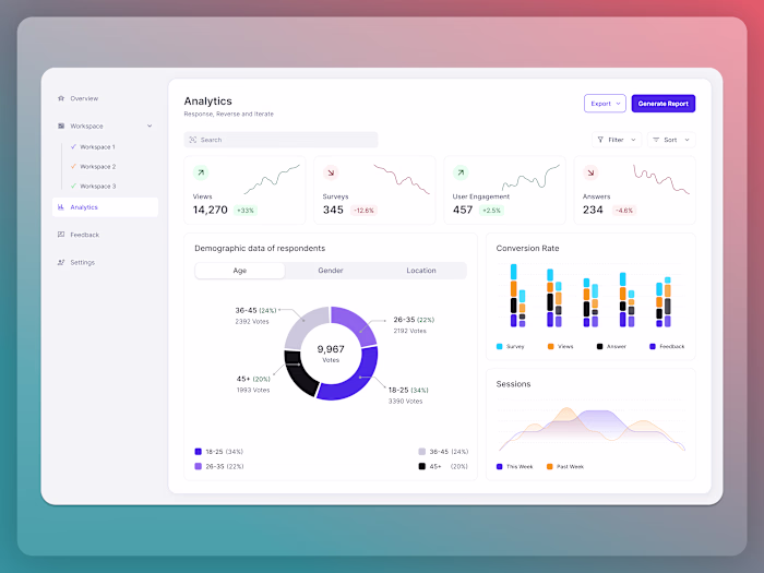 Analytics Dashboard for SaaS