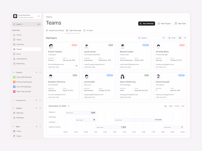 Taskory: task & everything management