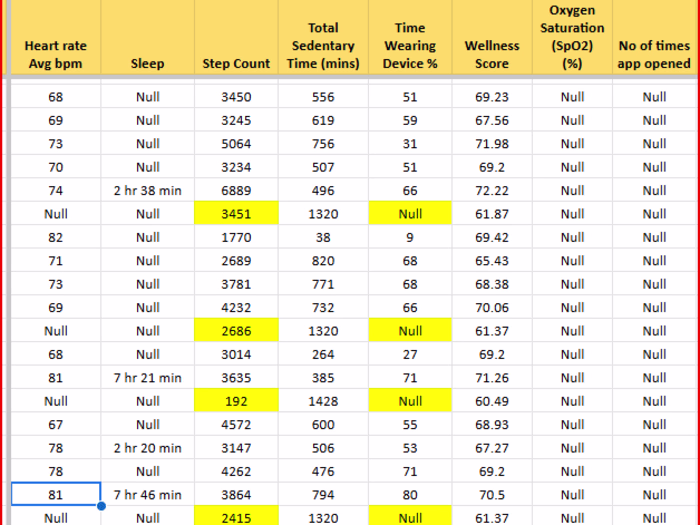 AH-Data-Integrity-Checker