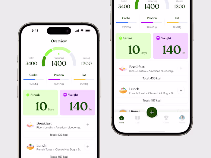 Macro Count | Mobile App Design