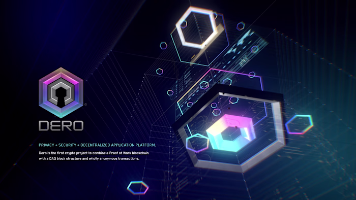 DERO Branding & Website Design