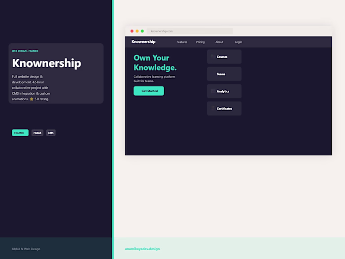 Knownership — Framer Web Design