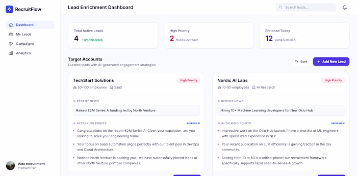 AI Lead Enrichment Automation for Recruitment Agency