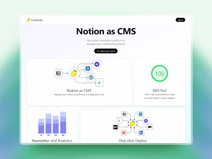 Notion To Blog: SaaS Application Development