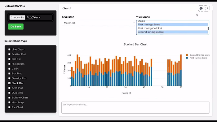 DataStrides Analytics