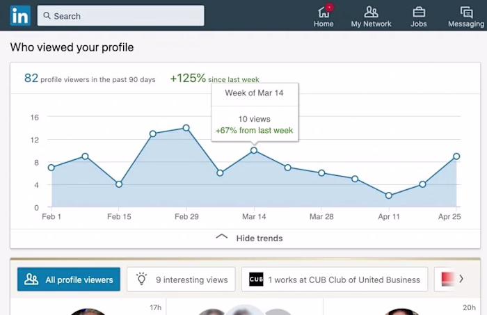 Your LinkedIn profile isn’t an online CV; it’s a search tool...