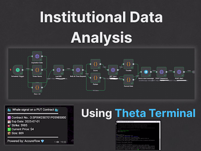Real-Time Institutional Stock Flow Screener