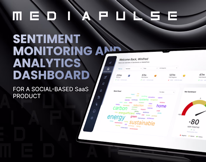 MediaPulse | SaaS Dashboard for Sentiment Monitoring & Analysis