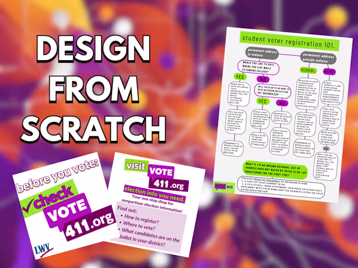 Optimized Posts for Small Nonprofits