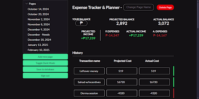 Expense Tracker and Planner