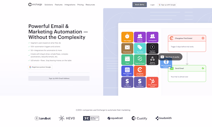 Ranked Encharge.io #1 on Google – 28K+ Traffic & 2× Signups