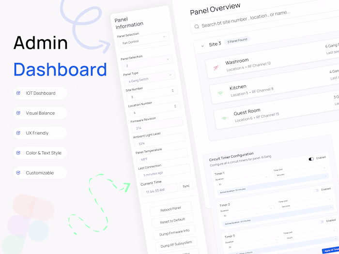 IoT Dashboard Admin Panel