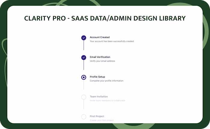 🚀 Introducing CLARITY PRO: The SaaS Data/Admin Design Libra...