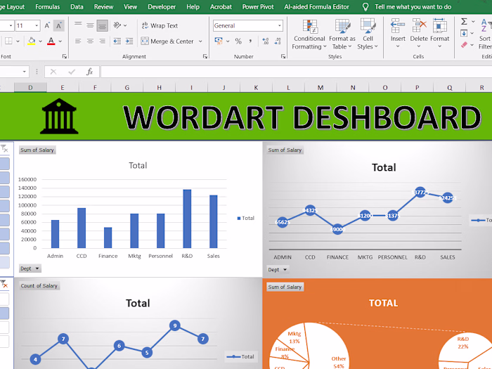 WordArt Dashboard