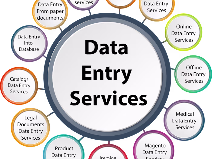 Comprehensive Data Entry and Organization for Enhanced Business 