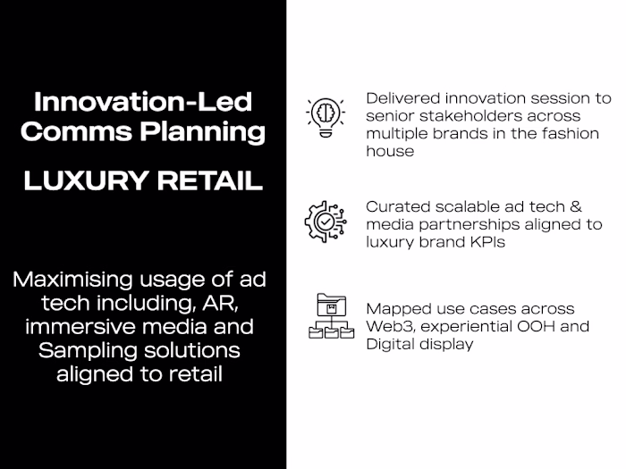 Innovation Strategy Session – Luxury Brand Group